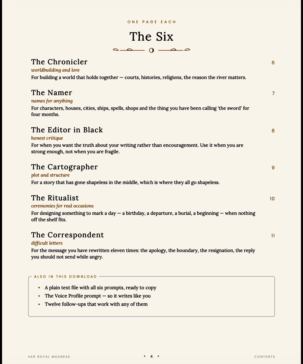 The Kingdom’s Familiar — Six AI Personas for Writers and Makers