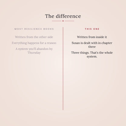 Well, That Went Terribly — A Guide to Carrying On Anyway | 37-Page Printable