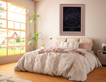 The Night It Happened — Make Your Own Star Map