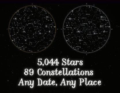 The Night It Happened — Make Your Own Star Map