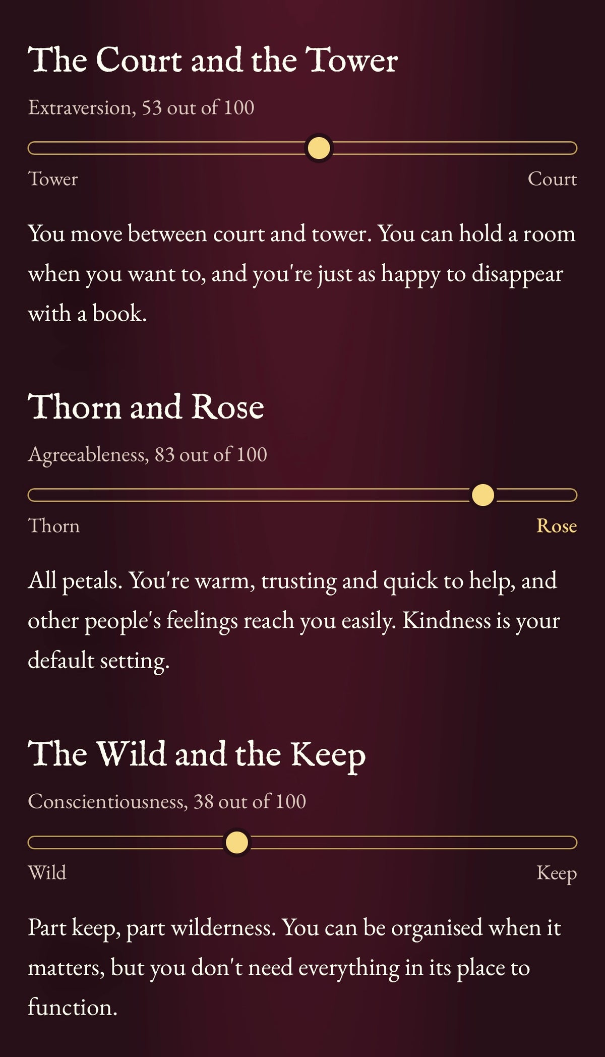 The Looking Glass Inquiry – Interactive Personality Test | Big Five Soul Portrait