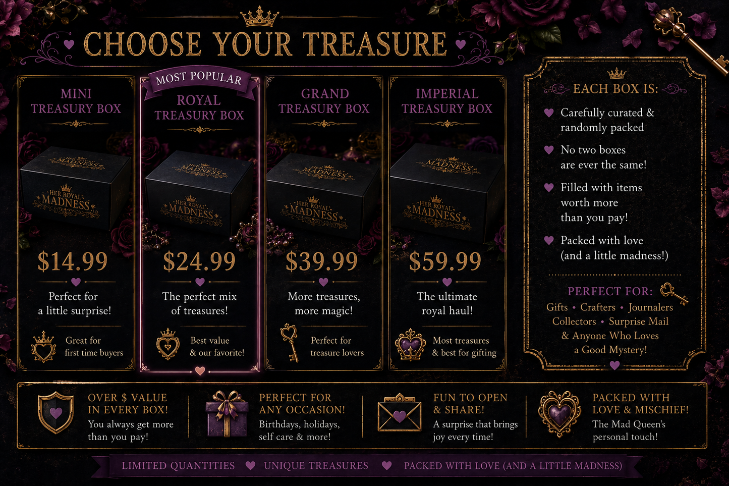 Royal Surplus Box – The Mad Queen’s Treasury Clearance