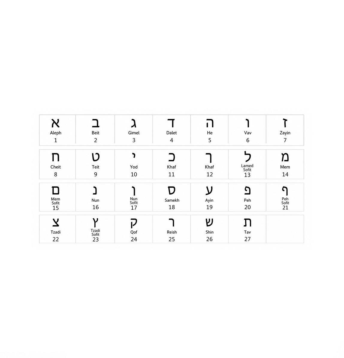 Traditional Hebrew Nameplate | Word Necklace